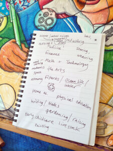 Kristen Palana artist plans